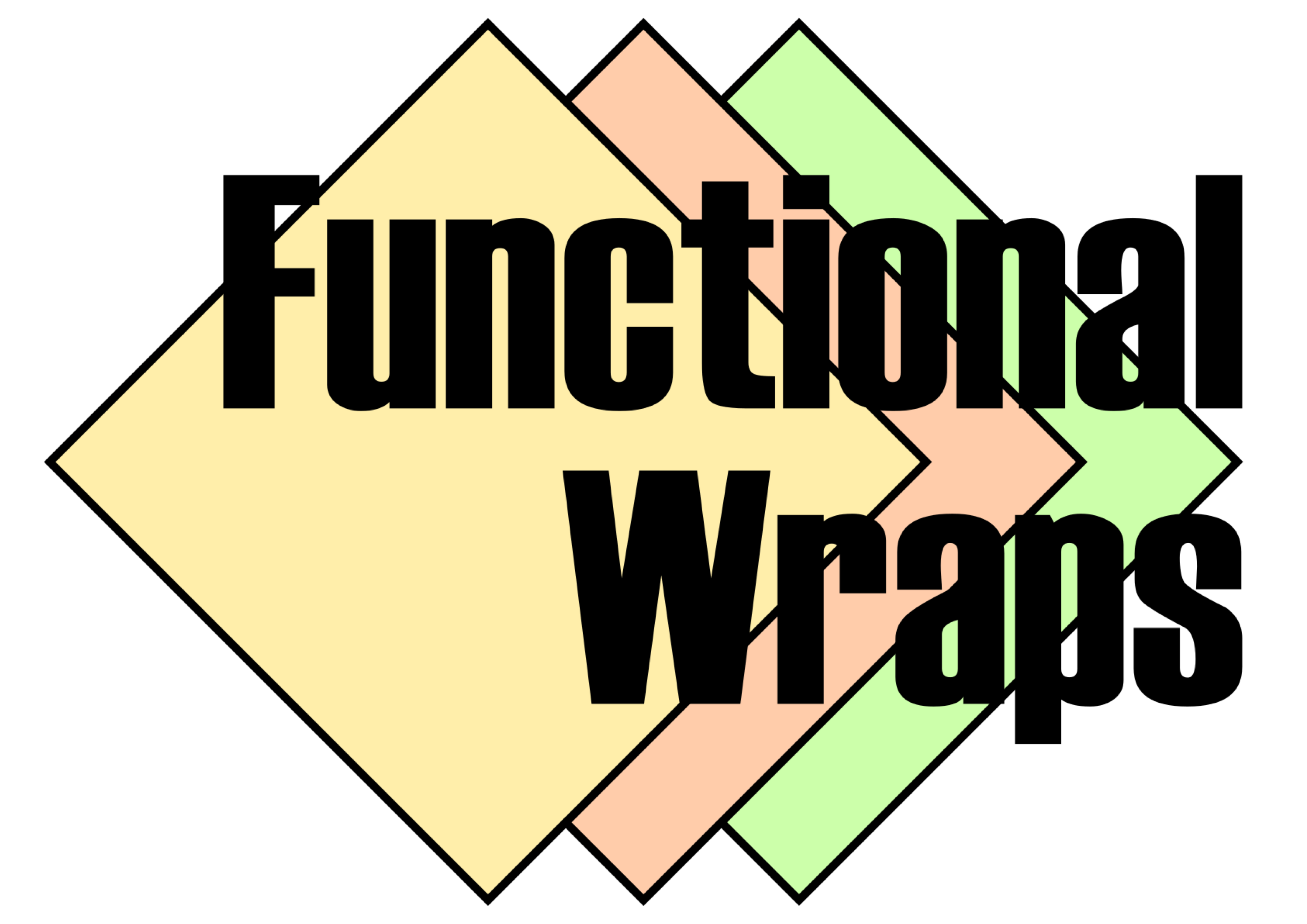 Functional Wraps